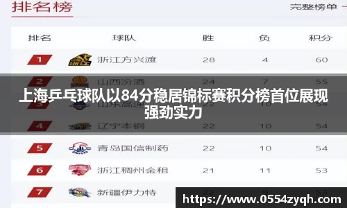 上海乒乓球队以84分稳居锦标赛积分榜首位展现强劲实力