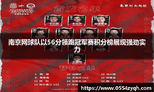 南京网球队以56分领跑冠军赛积分榜展现强劲实力