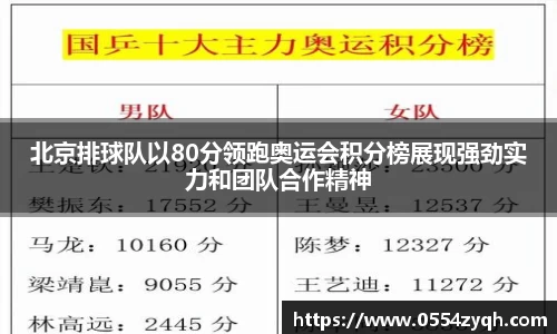 博鱼
